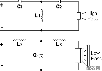 18dB Crossover Diagram