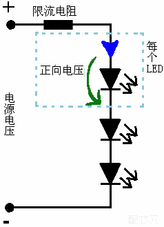 Several leds in series with one resistor