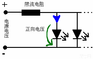 Several leds connected parallel with one resistor